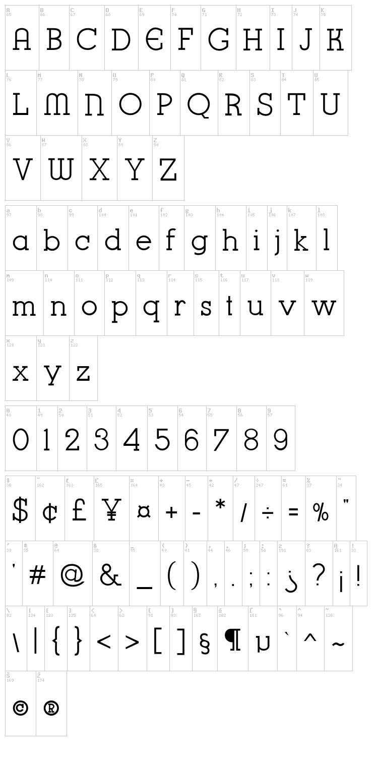 K22 Karnak Deco font map